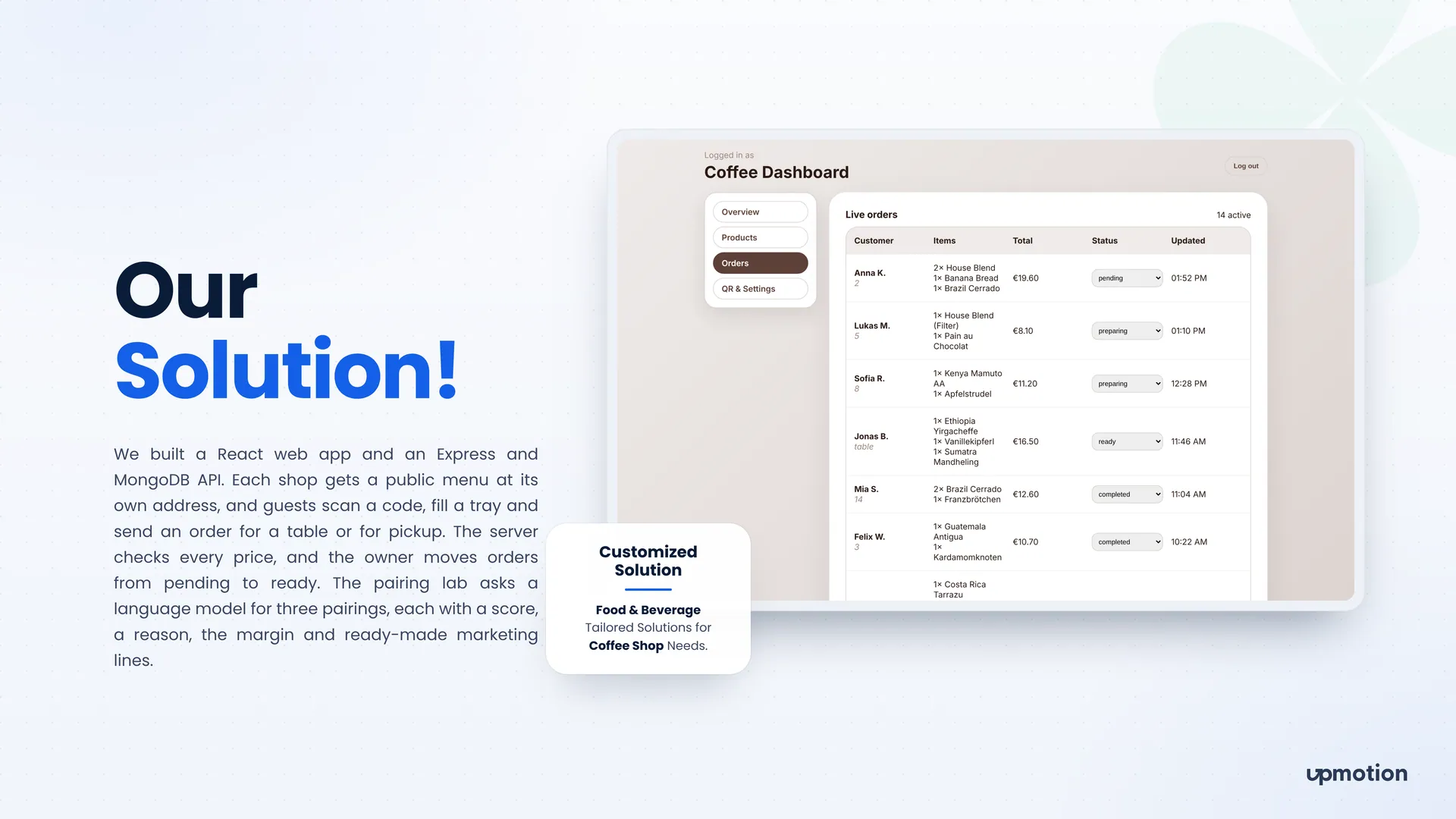 AI Coffee owner dashboard with live orders moving from pending to preparing, ready and completed