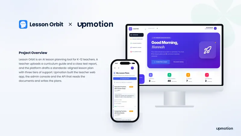 Lesson Orbit teacher dashboard on desktop and My Lesson Plans list on mobile
