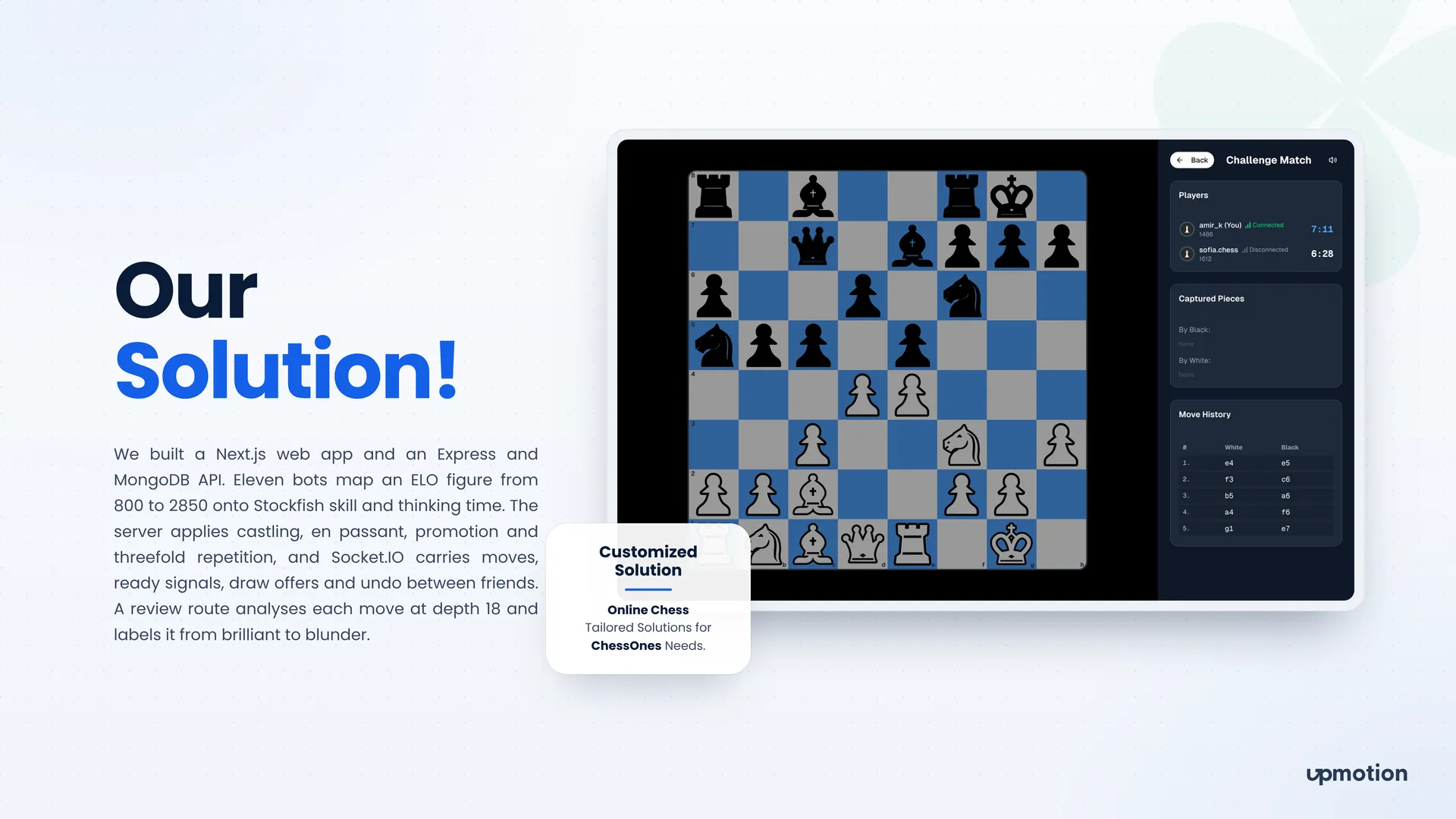 ChessOnes Challenge Match screen with player clocks, connection status, captured pieces and move history