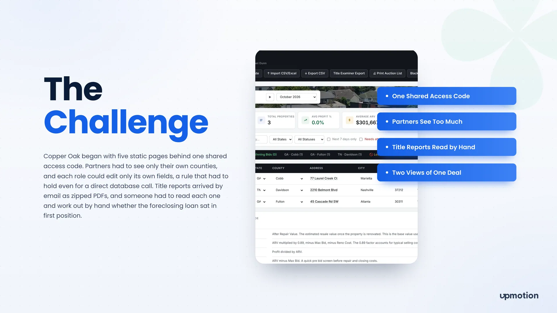Acquire Hub auction pipeline table with filters and the deal formula guide