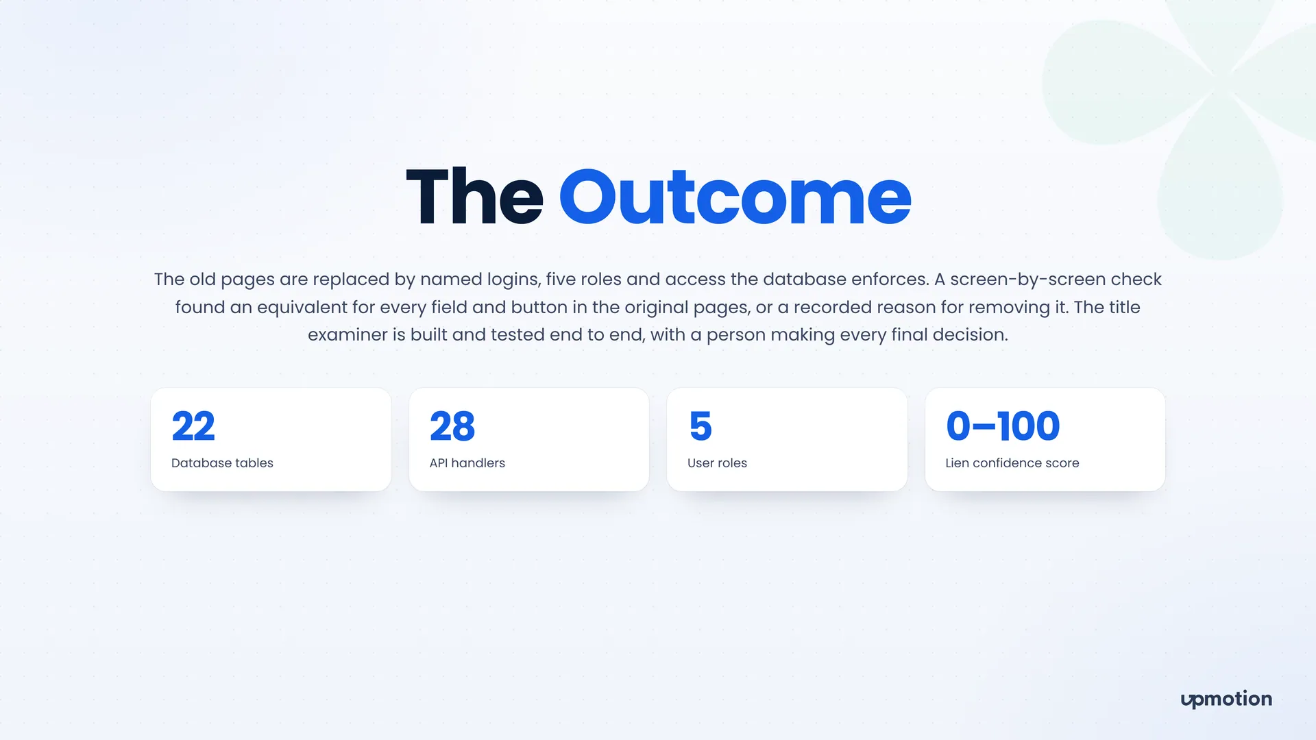 Acquire Hub outcome slide showing 22 tables, 28 API handlers and 5 roles
