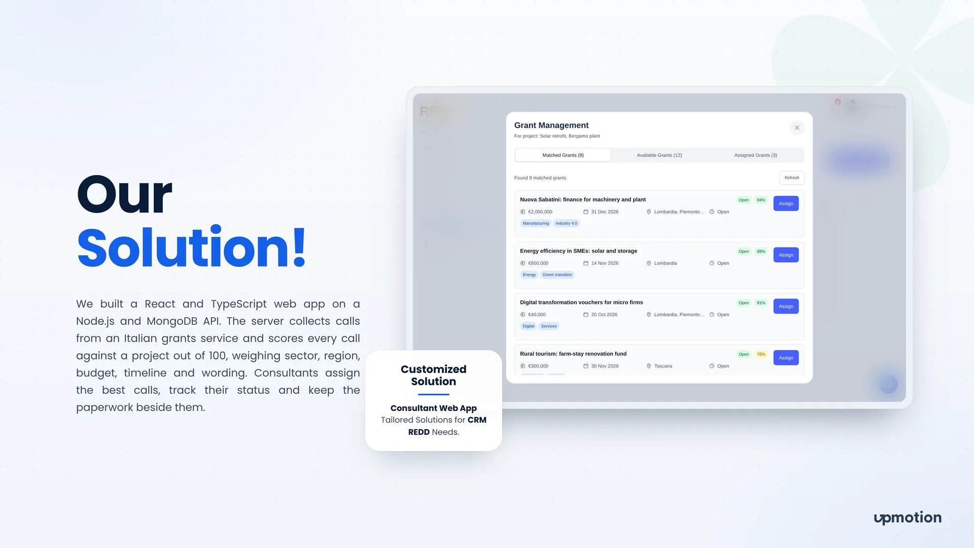 CRM REDD Grant Management modal listing matched grants with match percentages and Assign buttons