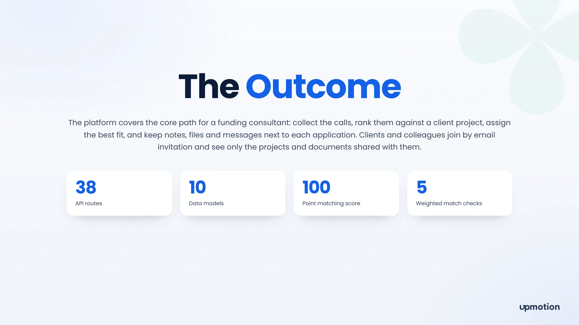 CRM REDD outcome slide with API routes, data models and matching score figures