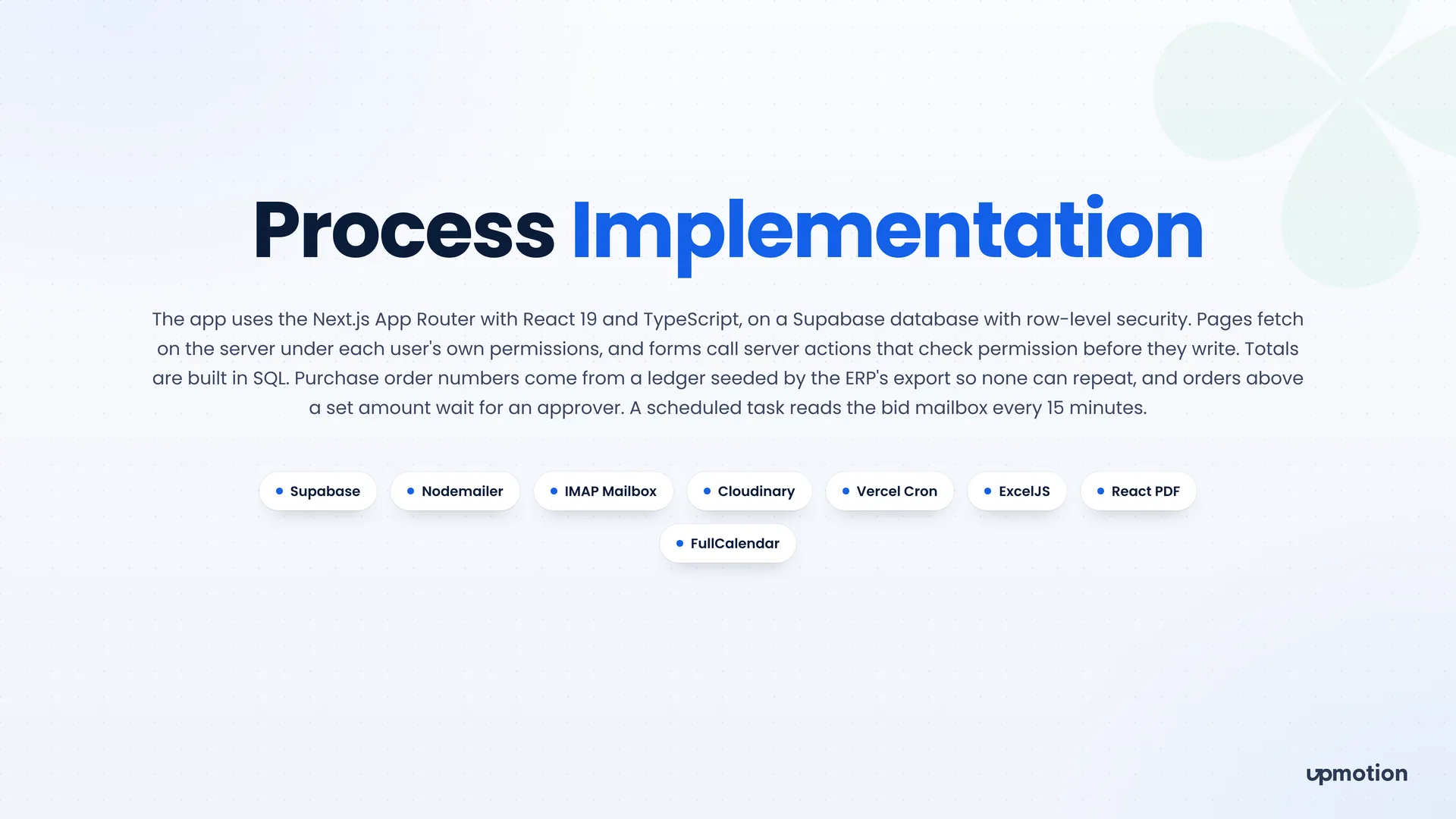 Crown PM process implementation slide covering Next.js, Supabase and scheduled mailbox reads