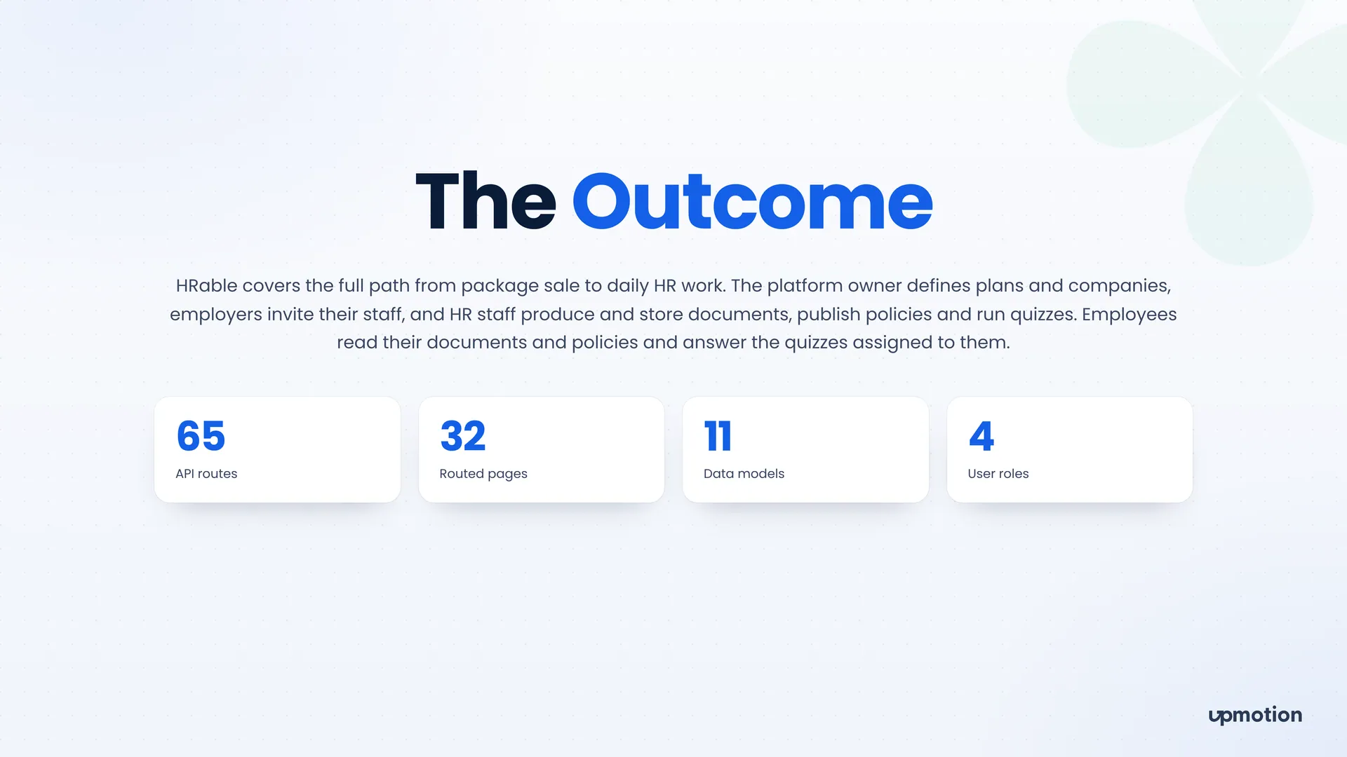 HRable outcome slide showing API routes, routed pages, data models and user roles