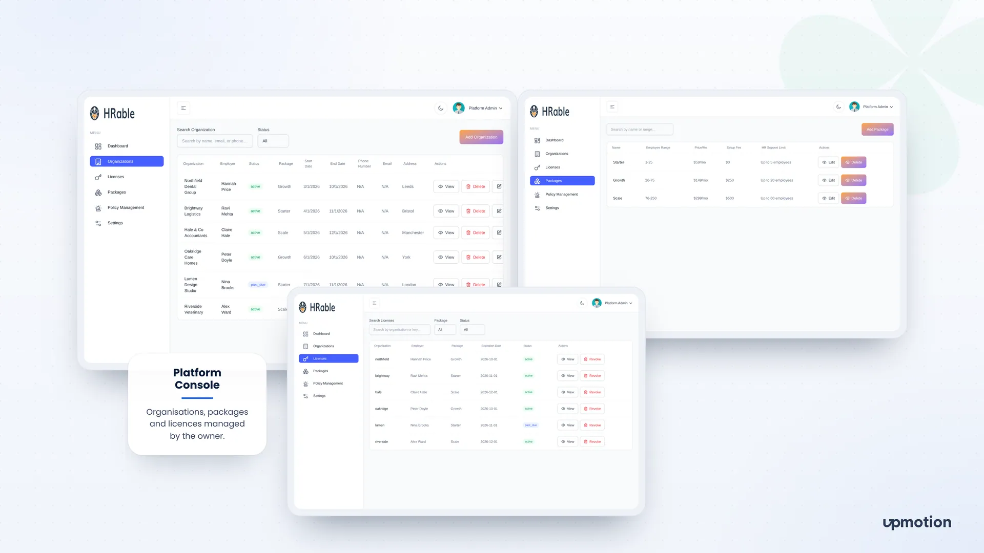 HRable platform admin console showing organizations, subscription packages and license management