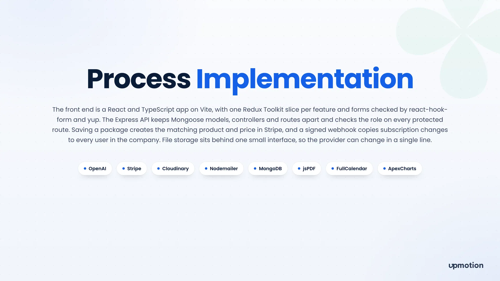 HRable process implementation slide covering React, Express, Stripe webhooks and OpenAI