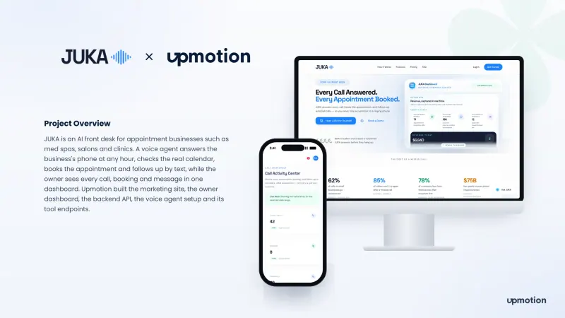 JUKA AI receptionist marketing site on desktop and Call Activity Center on mobile