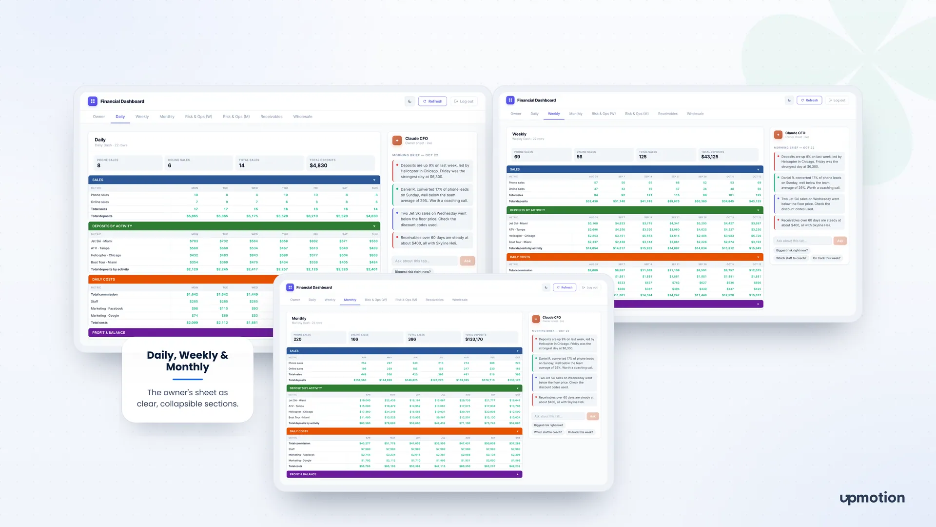 Ledgerlight daily, weekly and monthly tabs with sales, deposits by activity and costs