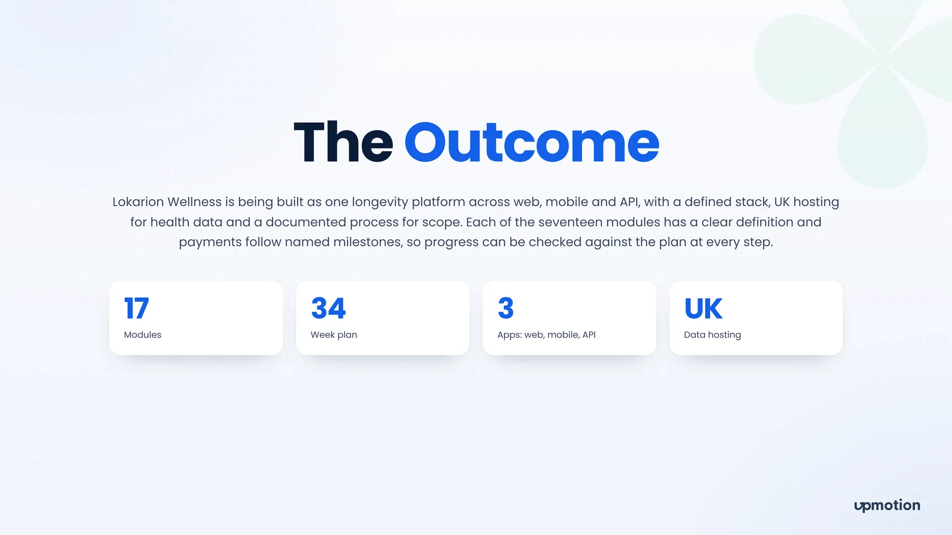 Lokarion Wellness outcome slide showing 17 modules, a 34-week plan, 3 apps and UK data hosting