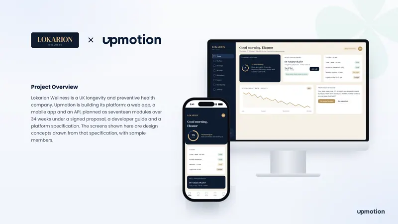 Lokarion Wellness member dashboard design concept on desktop and mobile with longevity score and today's plan