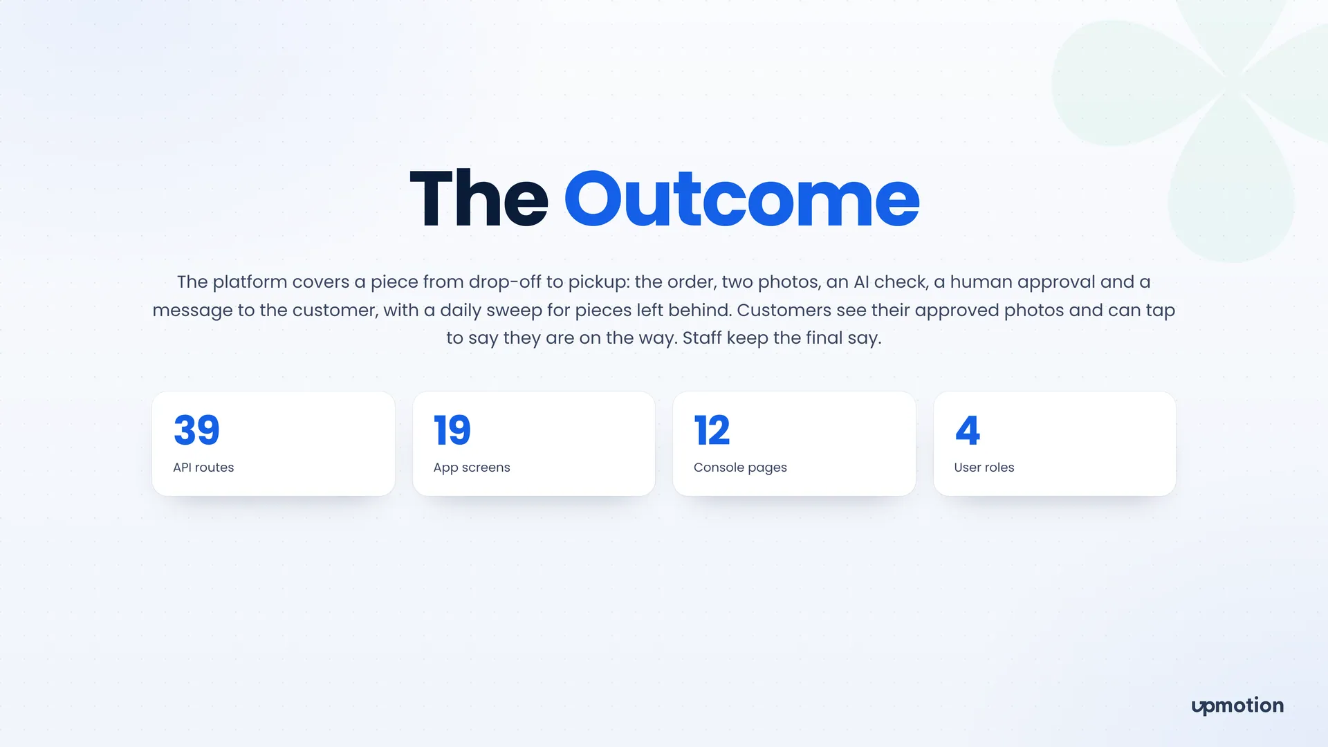 Made By You outcome slide showing 39 API routes, 19 app screens, 12 console pages and 4 user roles