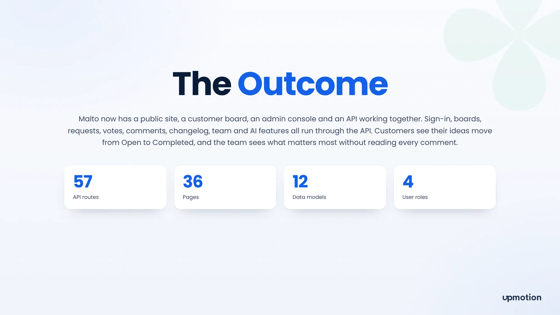 Malto.io outcome slide with API routes, pages, data models and user roles counts