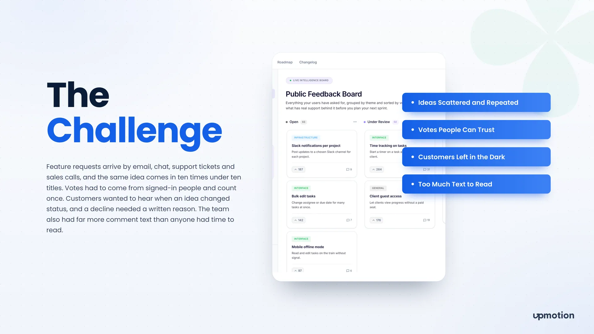 Malto.io public feedback board with request cards, votes and the challenges it solves