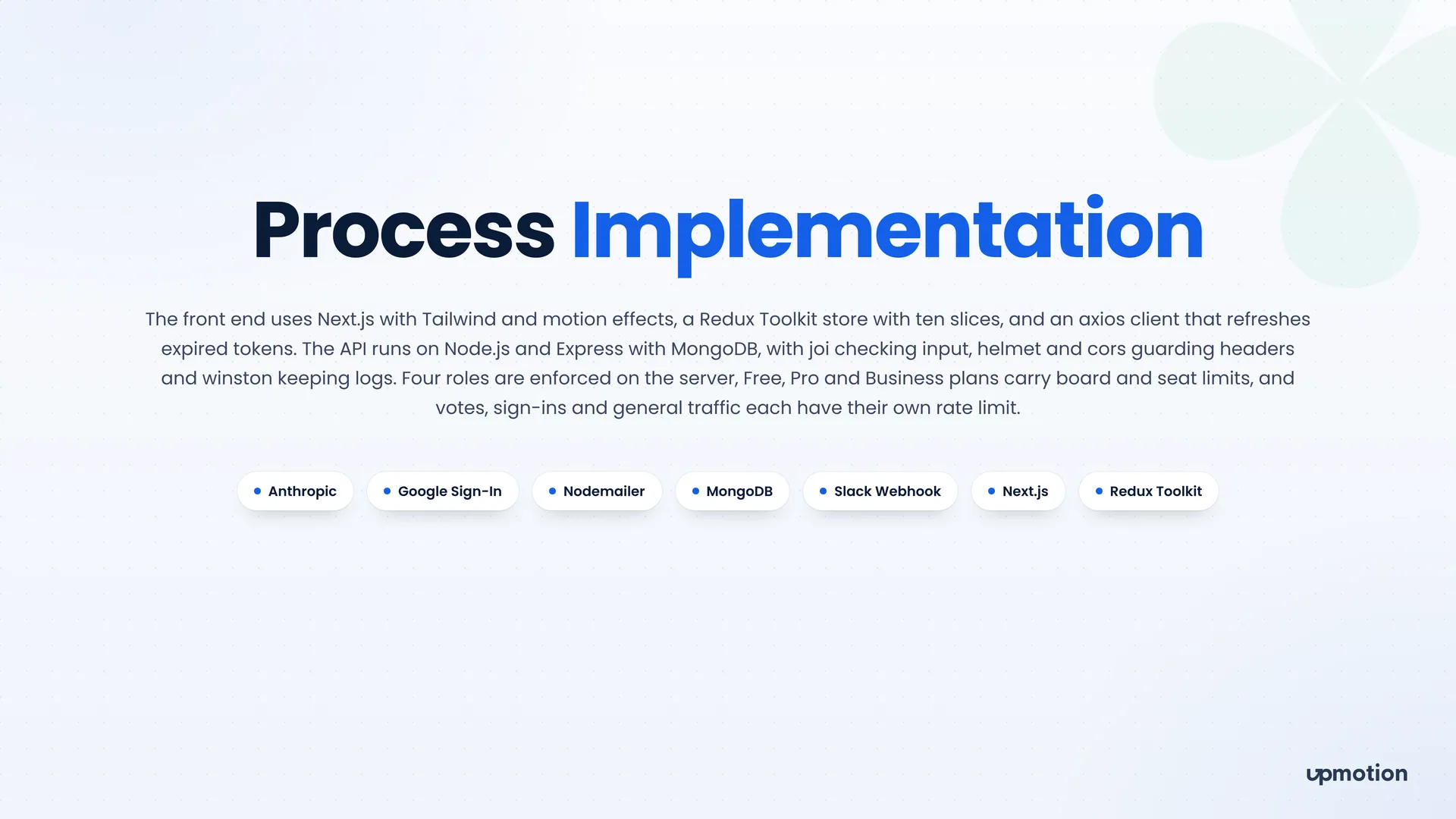 Malto.io process implementation slide listing Next.js, Node.js, MongoDB and Anthropic integrations