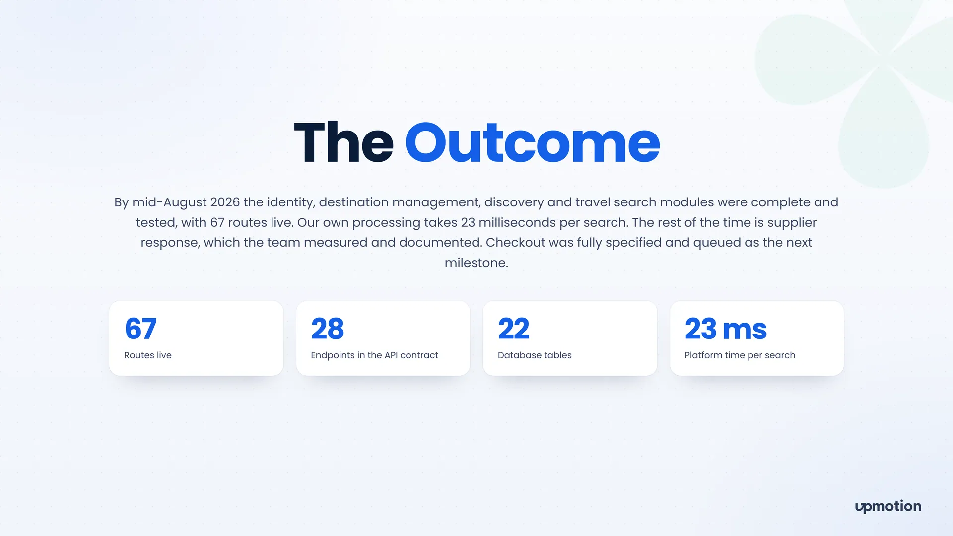 Moorexplore outcome slide with routes live, API endpoints, database tables and search time