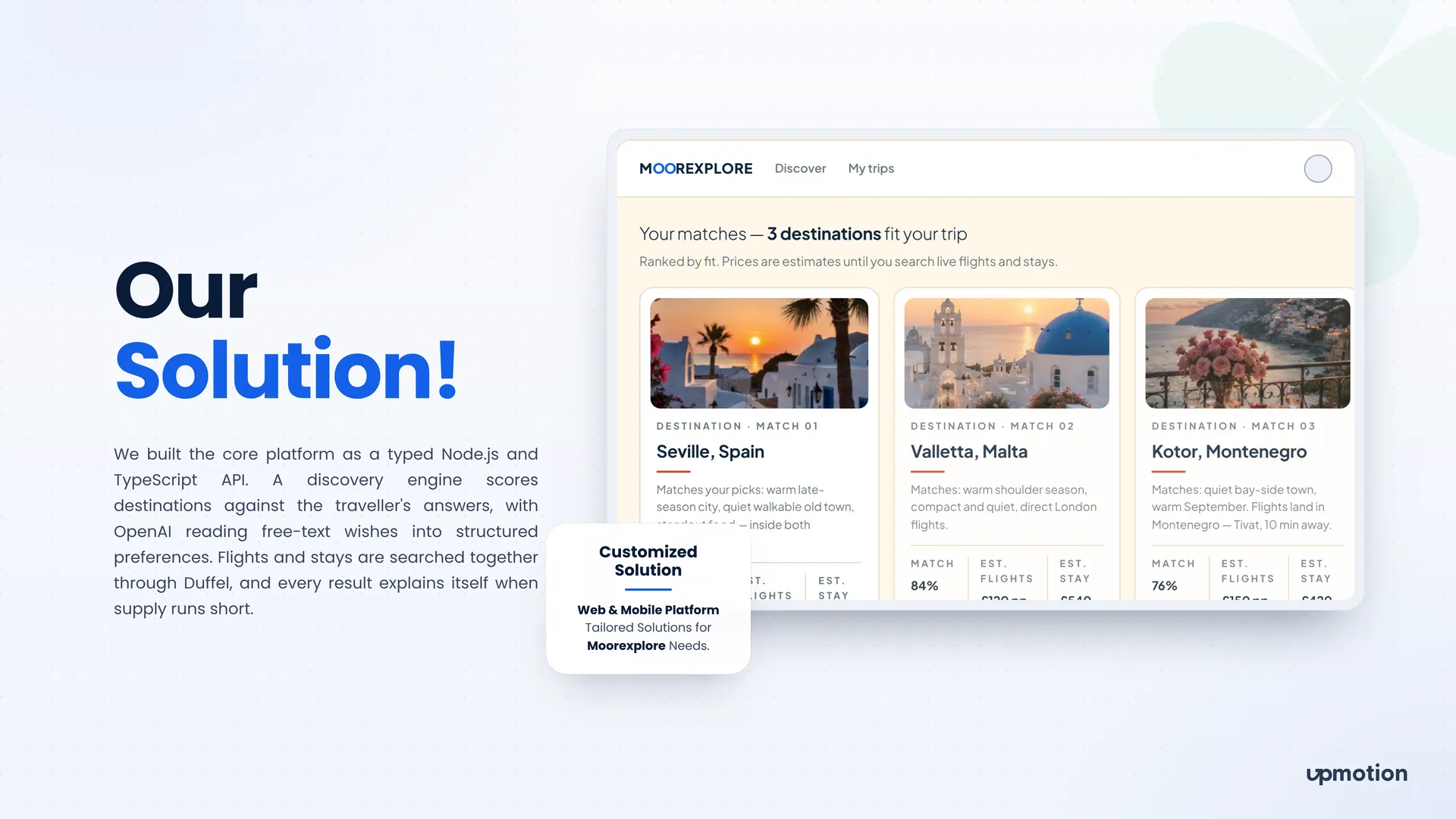 Moorexplore destination matches for Seville, Valletta and Kotor ranked by fit with reasons