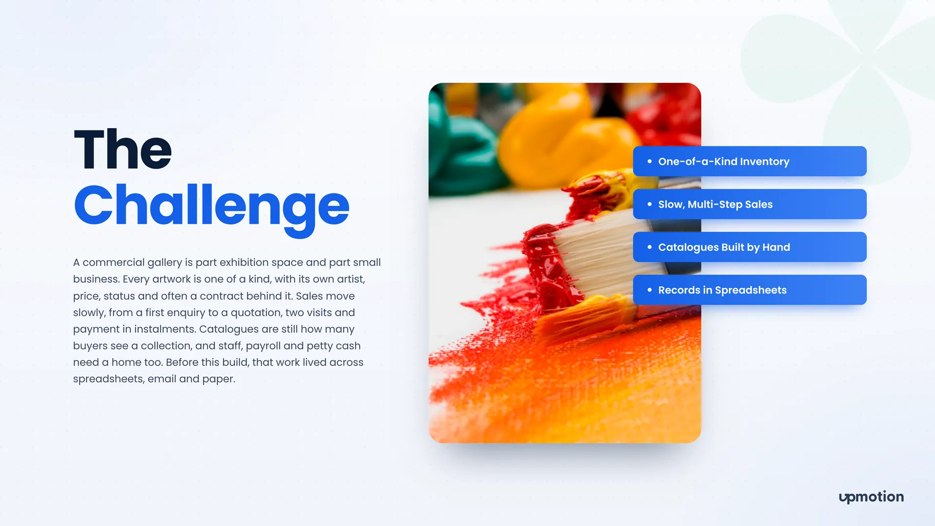 Muse Art Galleries challenge slide on one-of-a-kind inventory, slow sales and manual catalogues