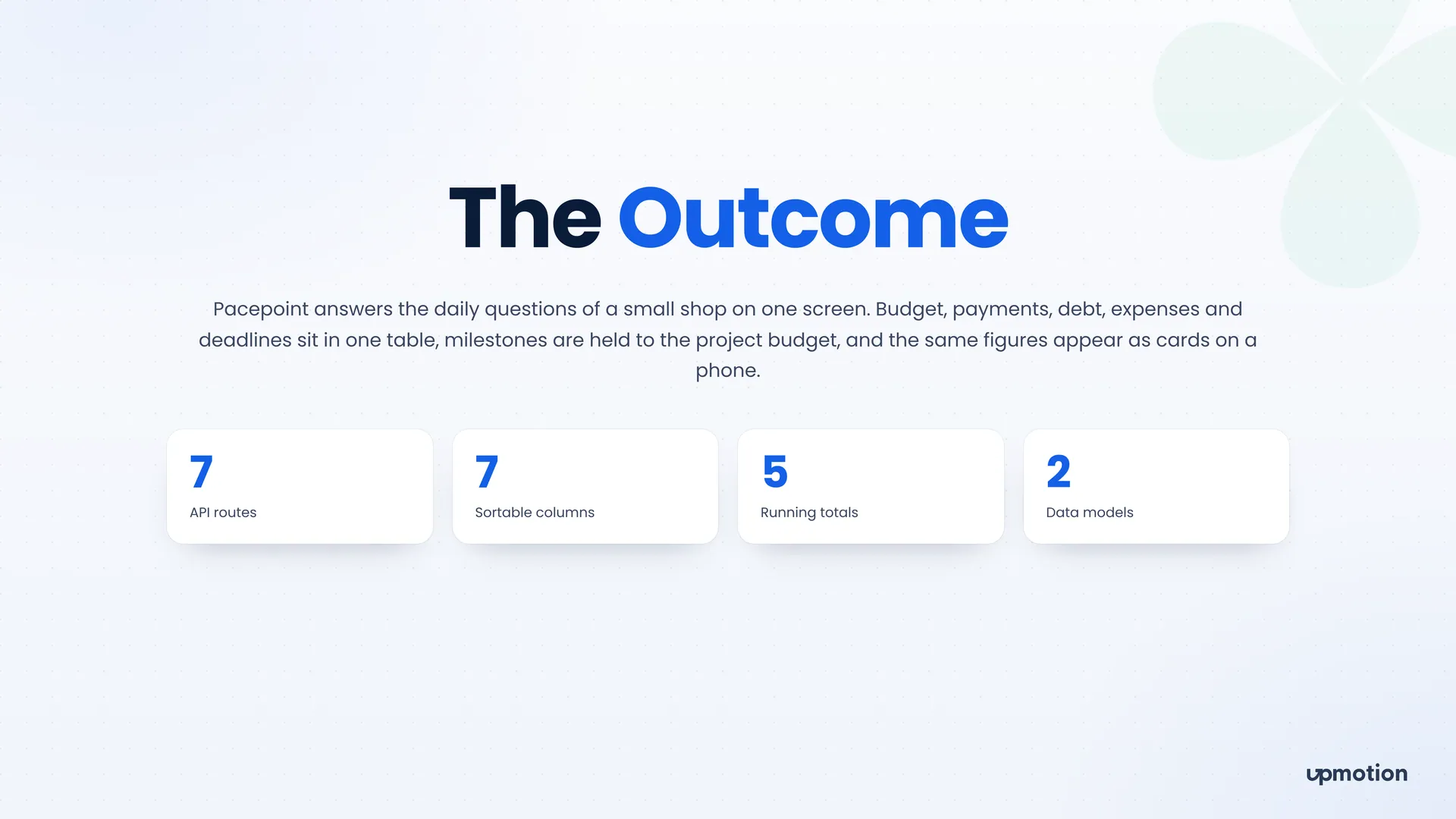 Pacepoint outcome slide with API routes, sortable columns, running totals and data models
