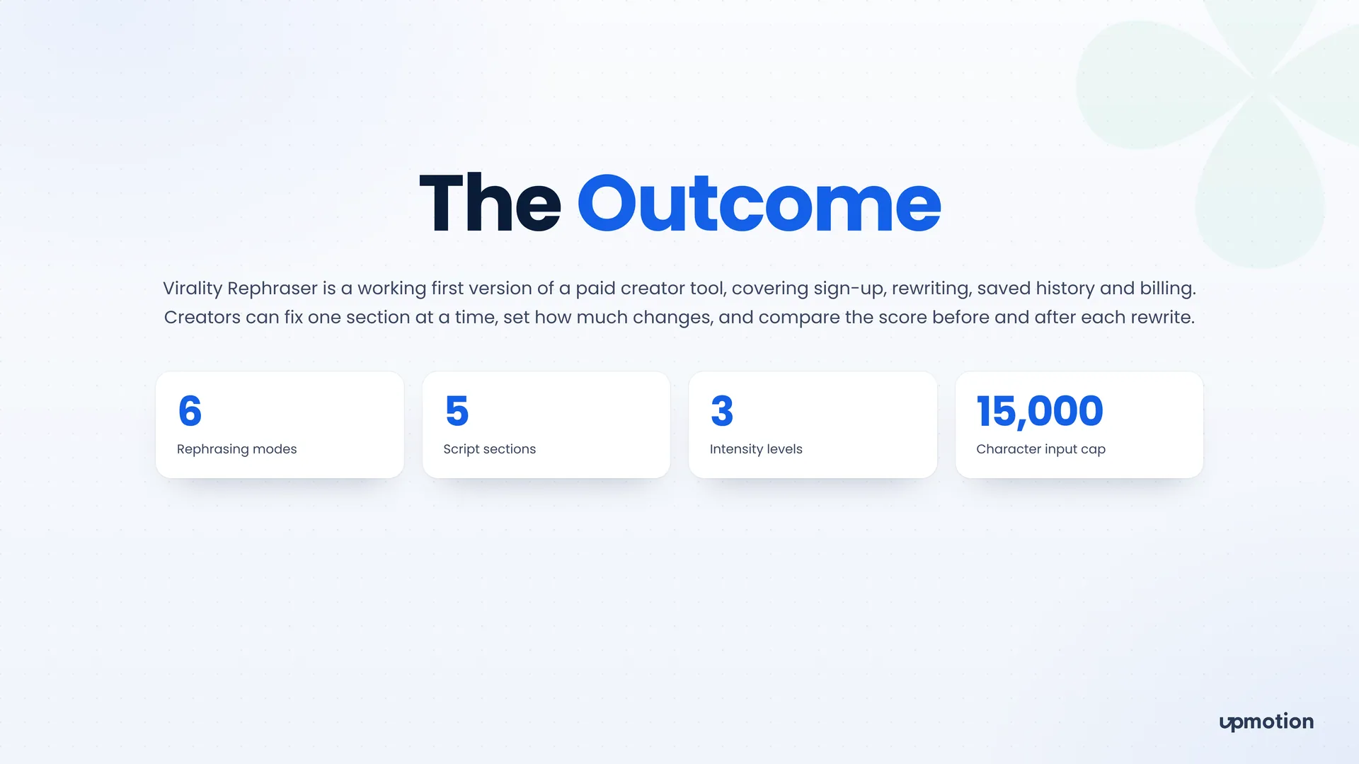 Virality Rephraser outcome slide with 6 modes, 5 sections, 3 intensities, 15,000 characters