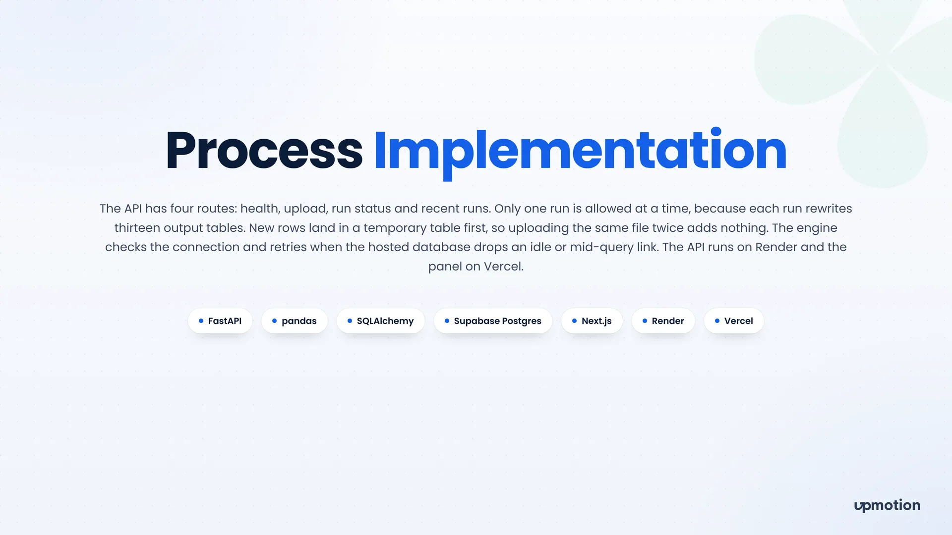 YieldX process slide listing FastAPI, pandas, SQLAlchemy, Supabase Postgres, Next.js, Render and Vercel